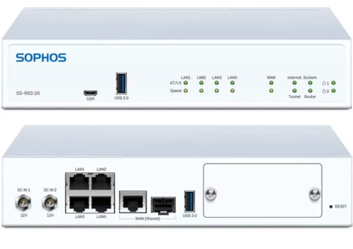 Sophos R20ZTCHMR