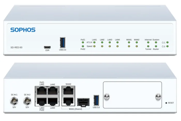 Sophos R60ZTCHAU