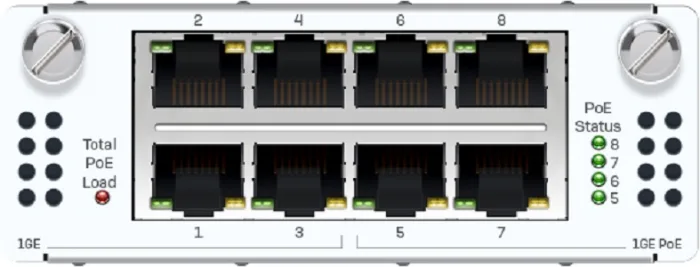 Sophos XSAZTCHC8